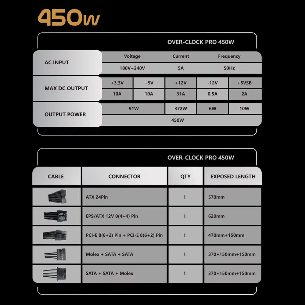 Armaggeddon PSU Overclock 450W Black image 2