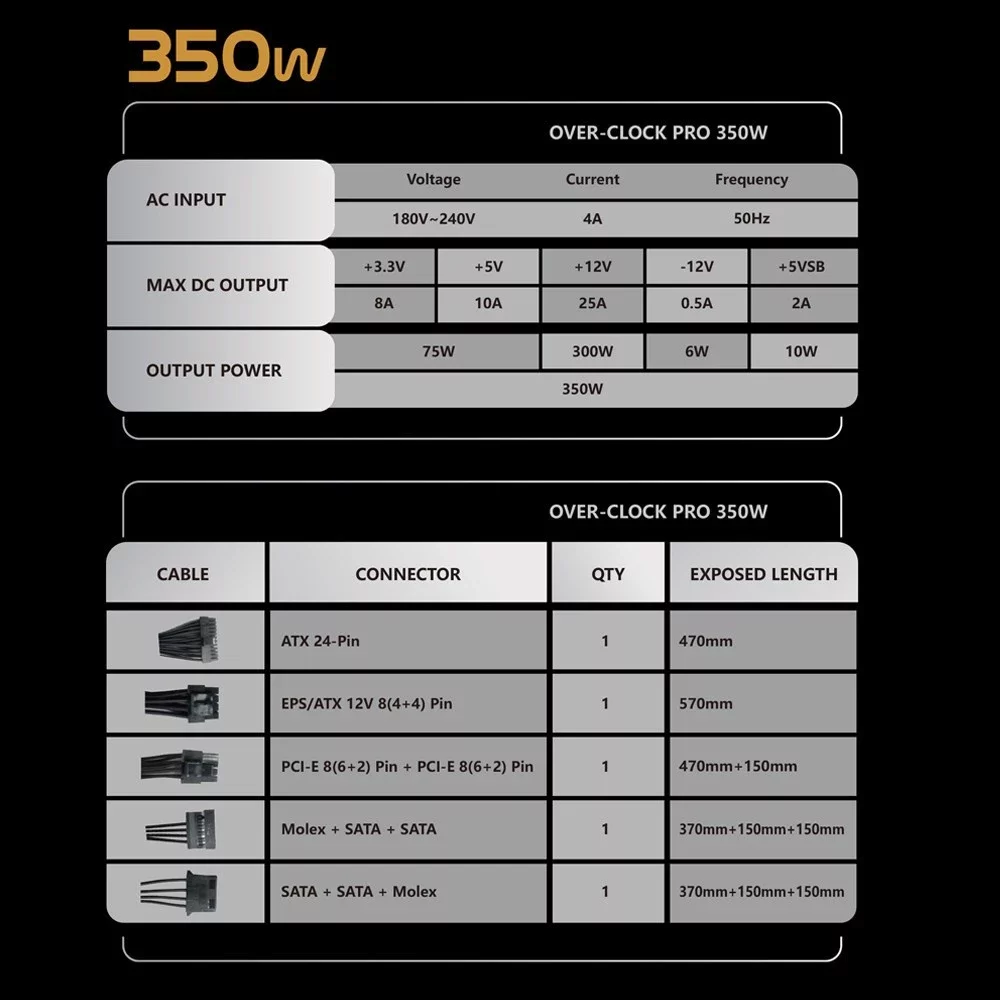 Armaggeddon PSU Overclock 350W Black image 2