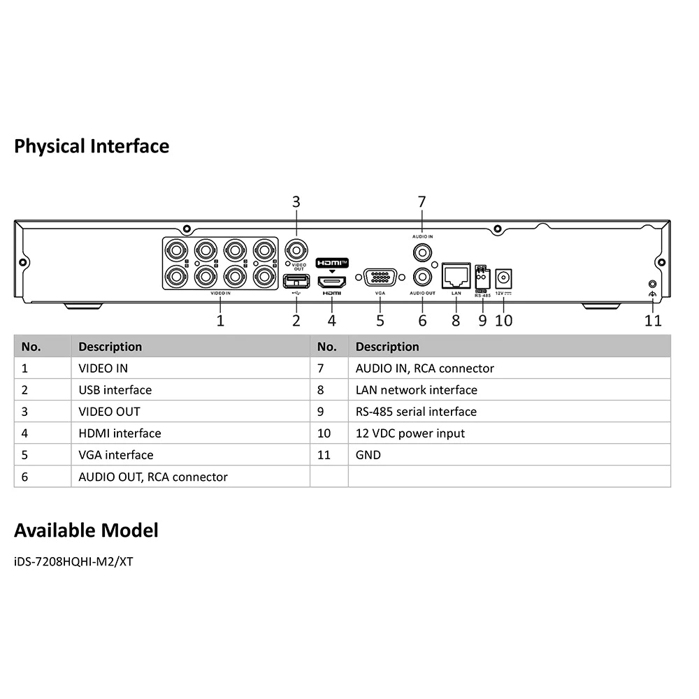 Hikvision iDS-7208HQHI-M2/XT 8Ch 1080P 1U 3K / 5MP HDTVI 2way Audio AcuSense DVR image 3